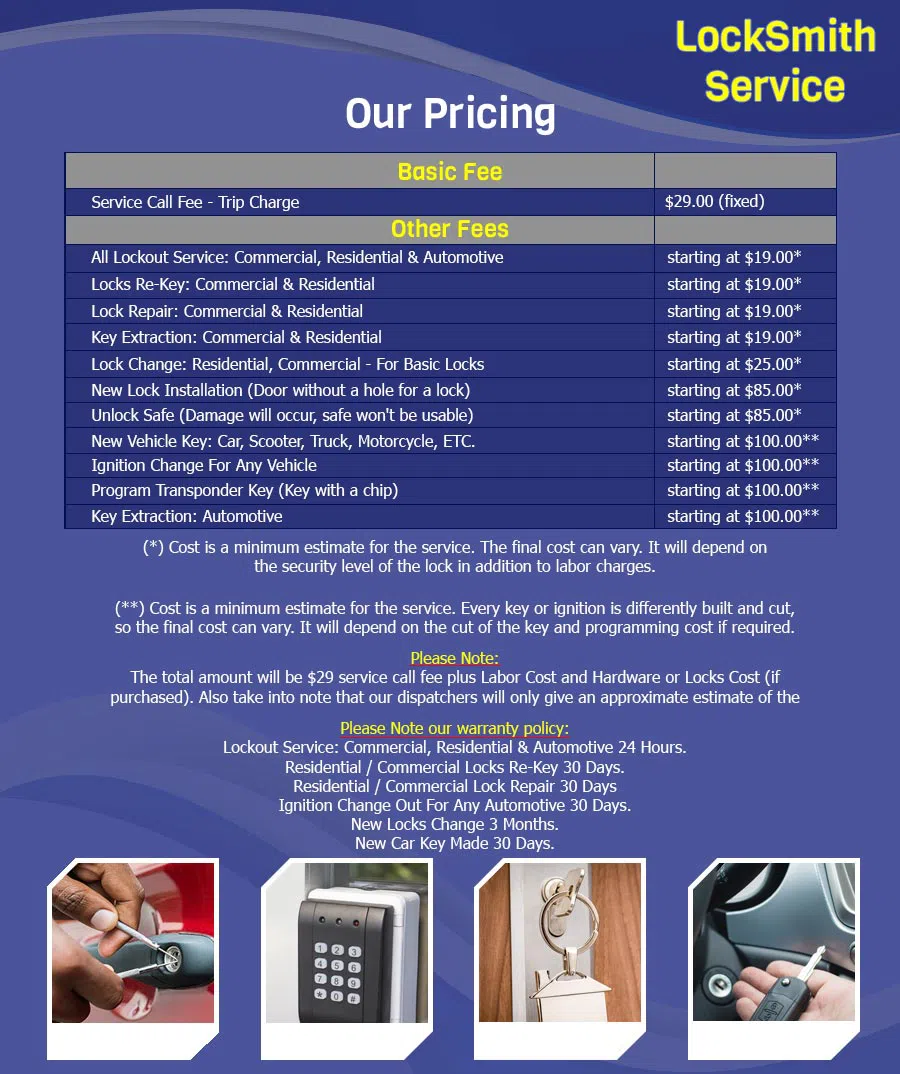 Advantage Locksmith Store Alpharetta, GA 770-224-7035